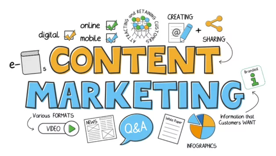 Content Marketing